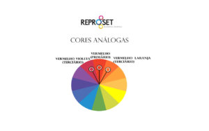 Significado das Cores complementares (O que são, Conceito e Definição) -  Significados